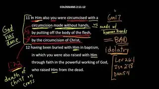 Buried with Christ in Baptism (Colossians 2:11-12)