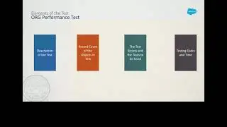 Learn MOAR: SF Org Health Check & Performance Test, Einstein Bot