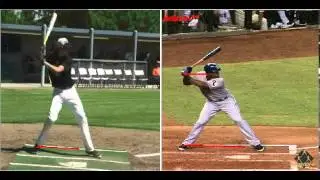 Hitting Analysis RVP