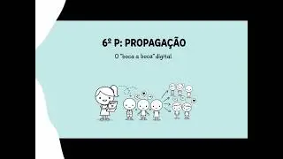 CONEXOES Os 8 Ps MKT Digital   William