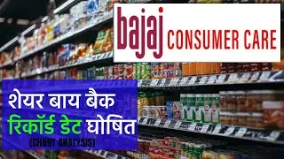 Bajaj Consumer Care Ltd., BAJAJCON, BUY BACK OF SHARES RECORD DATE ANNOUNCED, CHART ANALYSIS