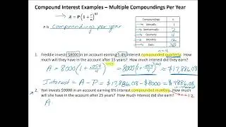 Compound Interest Examples n varies
