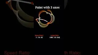 When Math Meets Art #36
