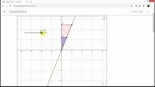 GeoGebra Slope activity instructional video