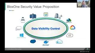 Real-Time Cyber Range Exercise &ndash; LIFARS with Infoblox