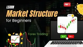 SMC Market Structure Mapping: BOS & CHoCH Explained (Step-by-Step) | Hindi / Urdu | #smc