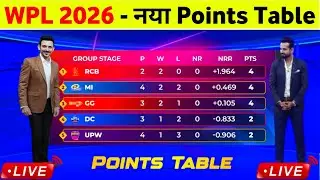 Women's IPL 2026 - Points Table Women's IPL 2026 || Today Points Table Women's IPL 2026 