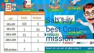 Rnfi all services activate Distributer I'd Patner id and Reatiler bhaut hi sasta con 7361886572