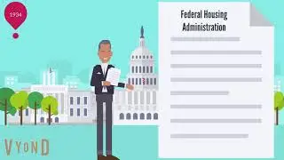 Brief History of Affordable Housing