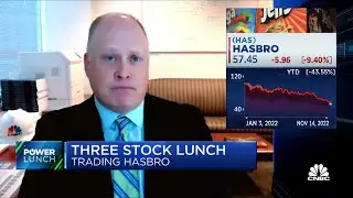 Three-Stock Lunch: AMD, HAS & TEVA