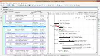 Quick Tips on adding Relationship Links in P6