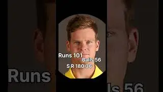 Steven Smith SYS Vs ADS Big Bash League 2022-23
