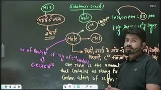 Mole Concept Class 11th For IIT JEE/NEET By Mukesh Sir Chemistry @Mukeshsirchemistry #moleconcept