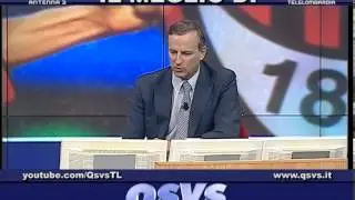 QSVS - I GOL DI MILAN - ATALANTA 3-0  - TELELOMBARDIA / TOP CALCIO 24