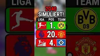 So sieht Fu&szlig;ball im Jahr 2040 aus - Wer wird Meister & Wo sind Trainer? I FC 26 Simulation! ⚽⏳