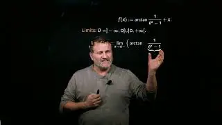 How to plot the graph of a function