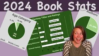 Book Stats for 2024