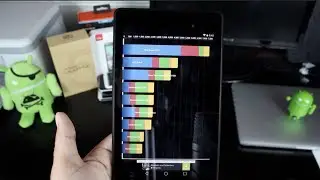 Android L 5.0 Benchmark Quadrant Standard Score!