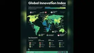 Global Innovation Index 2024! #map #innovation #global #countries #youtubeshorts