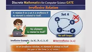 Discrete Mathematics for Computer Science GATE: Irreflexive Relation with Basic Understanding-Day 2