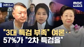 [여론조사]10명 중 6명 