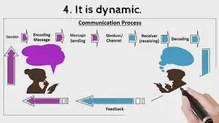 Communication and Social Work