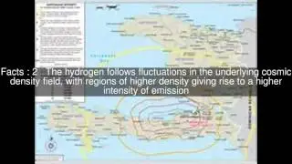 Intensity mapping Top  #5 Facts