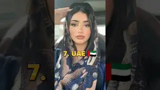 😘 Top 10 Muslim countries most beautiful women! #women #beautiful  #shorts