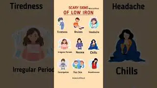 SCARY SIGNS OF LOW IRON YOU SHOULD NEVER IGNORE | Iron Deficiency Signs #healthylifestyle #healthtip