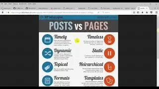 WordPress Posts vs. Pages - What is the Difference? Default and Custom WordPress Post Types