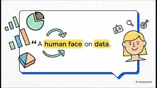 What Are User Personas? | UX Design Explained