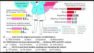 10th class English Pre board Question paper real. Azmin Education english 10th class solved paper