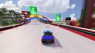 Summer 2025 campaign with all 4 cars!
