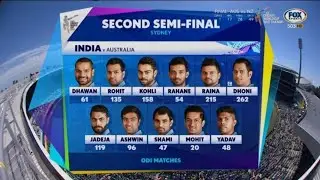India vs Australia | Semi Final Highlights | Cricket World Cup 2015