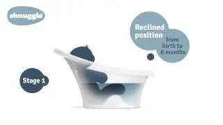 The Amazing NEW Baby Bath from Shnuggle