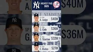 Highest Paid New York Yankees Players in 2025 🗽#mlb #yankees #shorts #baseball
