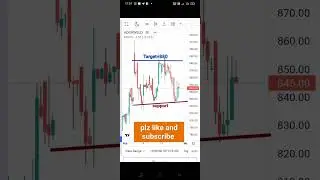 ador welding share||ador welding share price analysis||ador welding limited #shots #viral