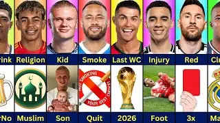 Comparison: Ronaldo vs Haaland vs Neymar vs Messi vs Yamal vs Mbappe vs Bellingham vs Musiala