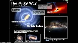 Interactive Minds Solar System App Demonstration