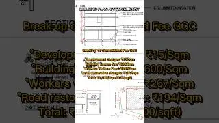 Building plan approval cost | Full fees breakup