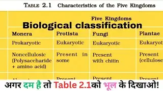 Trick to remember Biological classification table||Class XI ||NEET 2026#ncert#biology#tricks#viral 