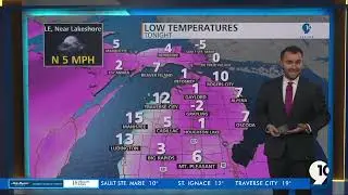 Lakeshore Lake Effect, Chilly Wednesday (2-3-26) - Meteorologist John Gross