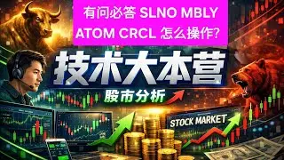 1-10有问必答 SLNO MBLY ATOM CRCL 怎么操作？