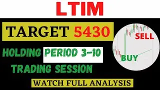 LTIM SHARE LATEST NEWS TODAY | LTIMINDTREE SHARE TARGET TOMORROW | LTIMINDTREE SHARE ANALYSIS | LTIM