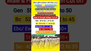 बिहार पुलिस कांस्टेबल 19,838 Post Written Cut off😍| #Biharpoliceexamdate | #Biharpolicesafescore