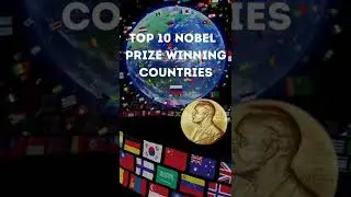 TOP 10 Nobel Prize Winning Countries 1901 -2021