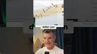 Доллар падает, иена растет: каковы последствия решения Банка Японии по процентной ставке?