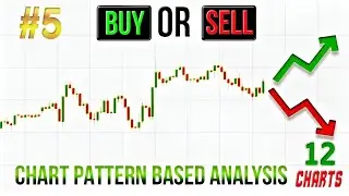 Buy or Sell? Part 5 | Chart Pattern Trading Quiz Challenge! | Advance Price Action & Market Analysis