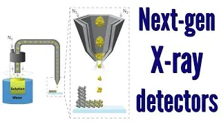 3D-printing perovskites on graphene makes next-gen X-ray detectors