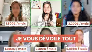 48H dans l&rsquo;Acad&eacute;mie des Web Ind&eacute;pendantes (formation Assistante Virtuelle)